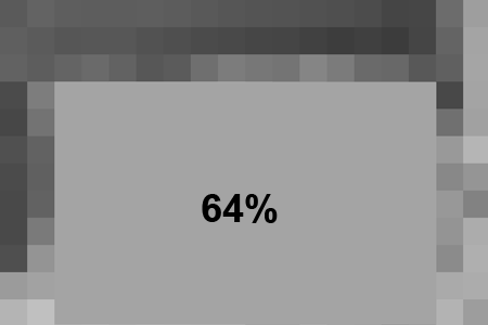 Average brightness of the skin area.